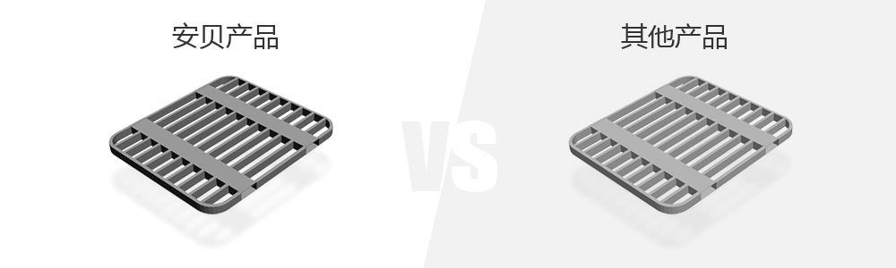 安貝智能主營堆垛架,倉儲籠,倉庫籠。